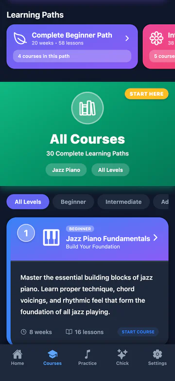 The Courses tab: the learning paths, and the first course, Jazz Piano Fundamentals.