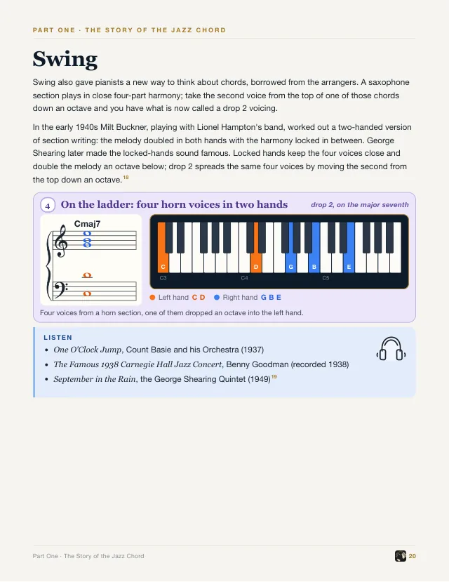 Book page: the swing era from the story of the jazz chord, where drop 2 came from horn sections, with a drop 2 chord on a staff and a keyboard and three records to hear it on.